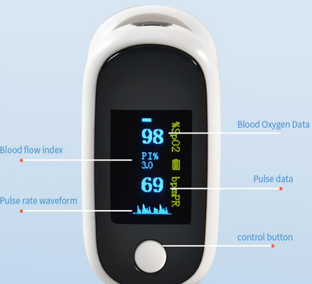 USB Charging Finger Clip Oximeter