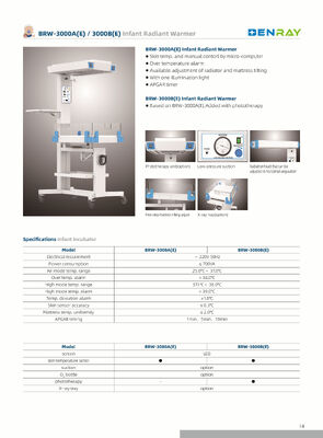 Ospedale Neonato Neonato Caldaia